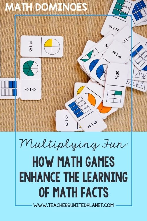 Multiplying Fun How Math Games Enhance the Learning of Math Facts